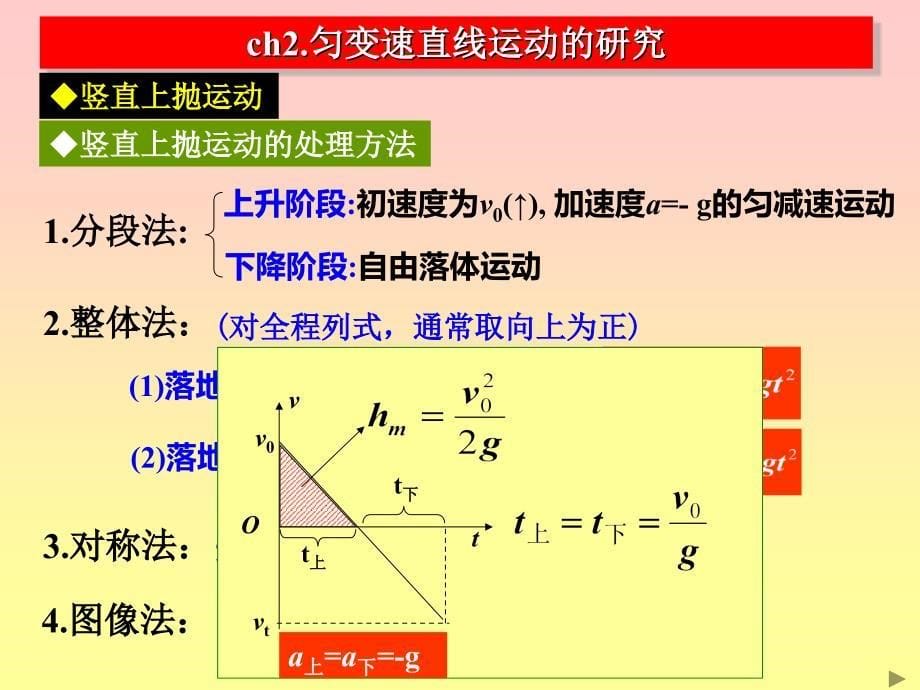 《竖直上抛运动》PPT课件_第5页