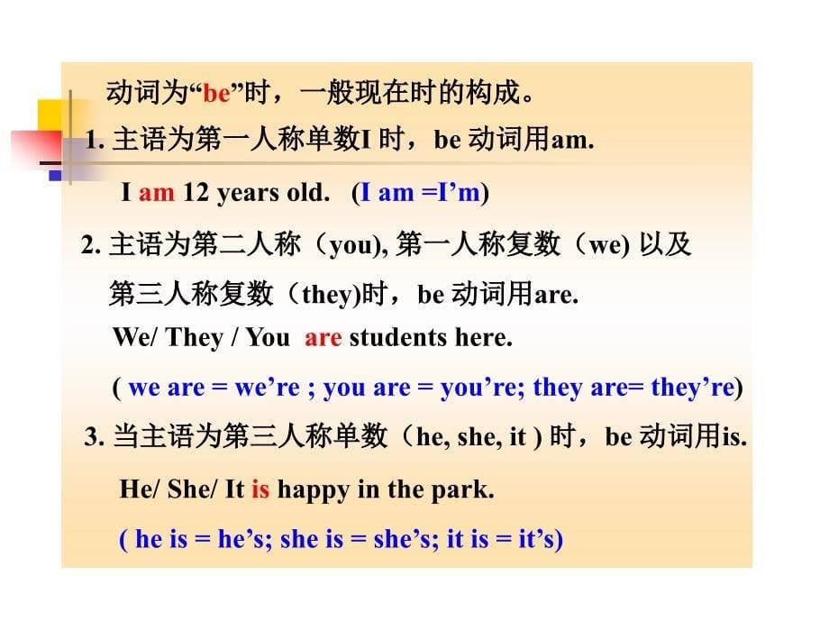 7AUnit1ThisismeGrammar共13张PPT_第5页