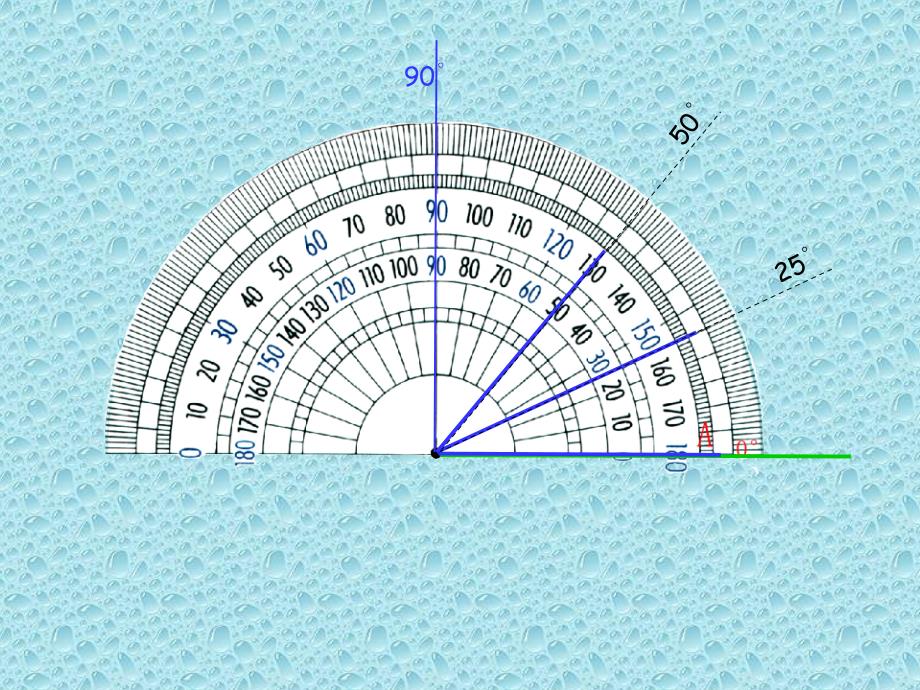 四年级上册数学角的分类的课件_第3页