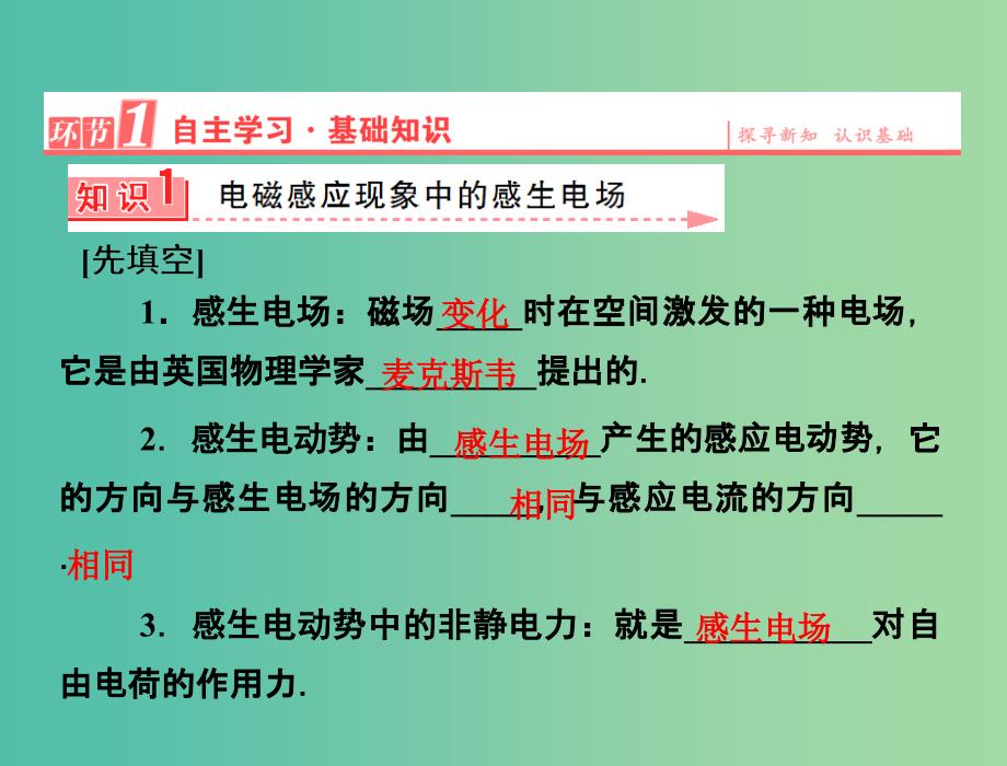 高中物理 第四章 电磁感应 5 电磁感应现象的两类情况课件 新人教版选修3-2.ppt_第2页