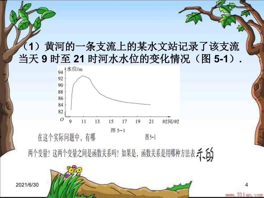 函数的三种表示方式及取值范围_第4页