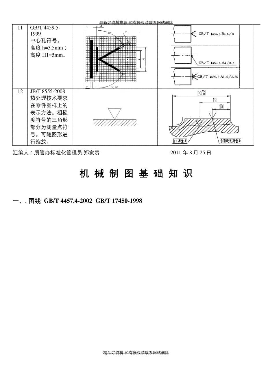 (精品机械制图标注常用符号大全_第5页