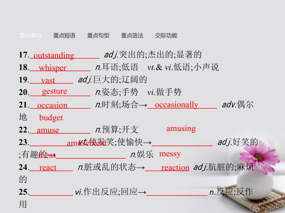 2018版高中英语 Unit 3 A taste of English humour单元重点小结课件 新人教版必修4_第4页