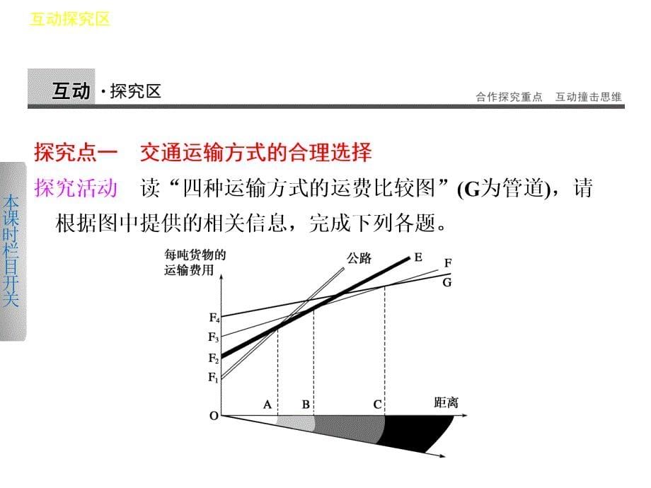 交通运输方式和布局课_第5页