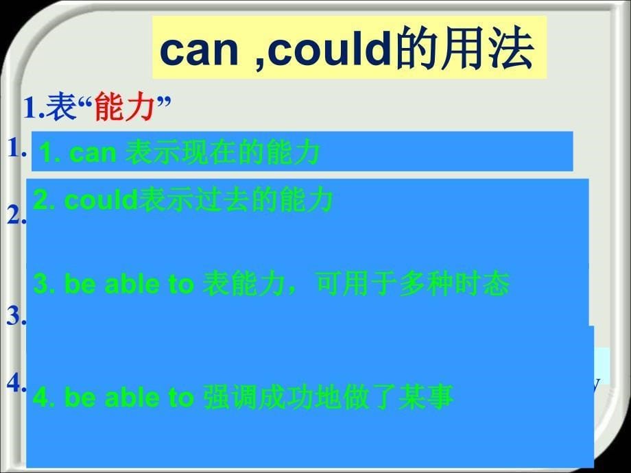 高中英语情态动词详解强推_第5页