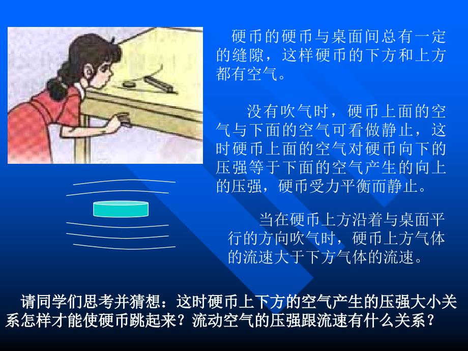 关于”流体压强与流速的关系“课堂演示课件_第3页