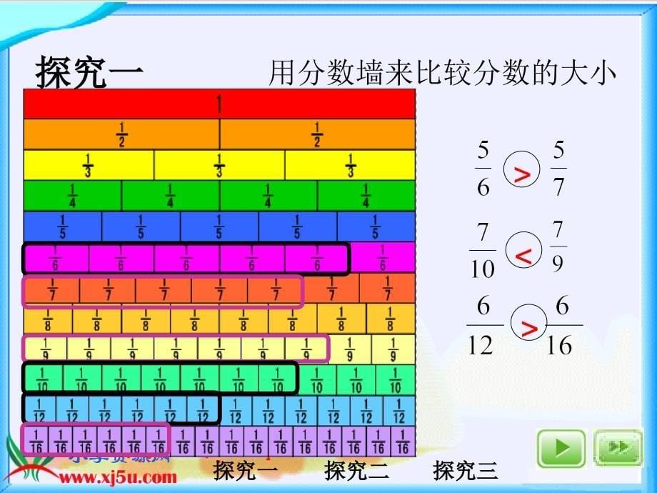 沪教版学四年级上册分数墙课件_第5页