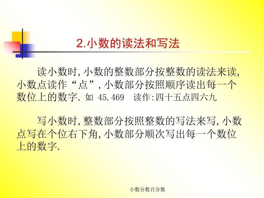 小数分数百分数课件_第5页