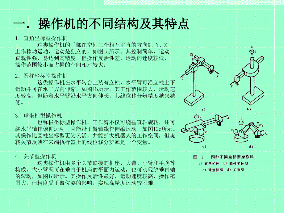 工业机器人操作机结构及设计_第3页