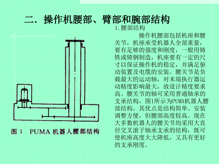 工业机器人操作机结构及设计_第4页