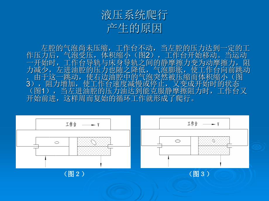 磨床的低速运动的爬行_第4页