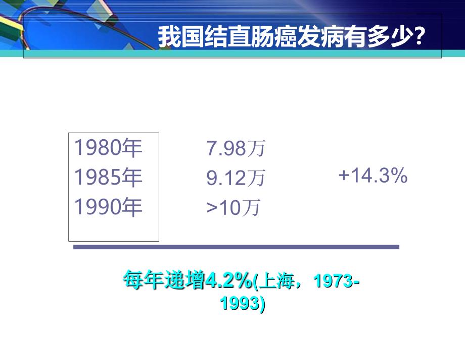 结直肠癌外科治疗_第3页