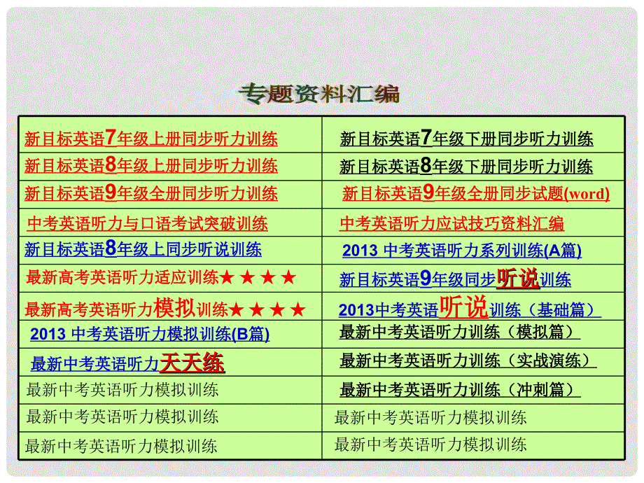 中考英语听力天天练57课件_第2页