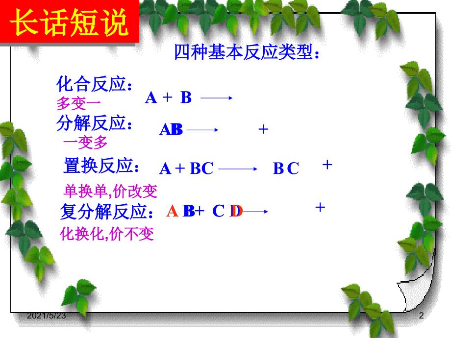 四种基本反应类型_第2页