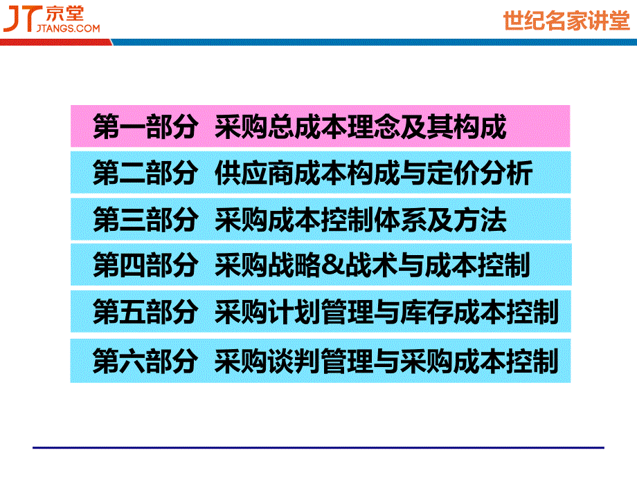 降低采购总成本实战技能培训课件_第3页