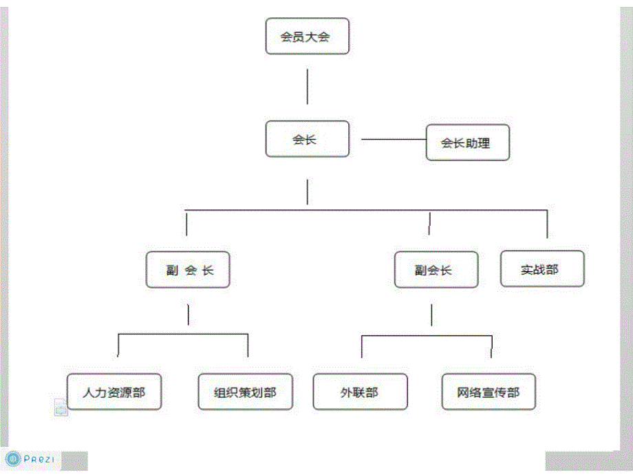 轻约会TB特色PPT课件_第4页