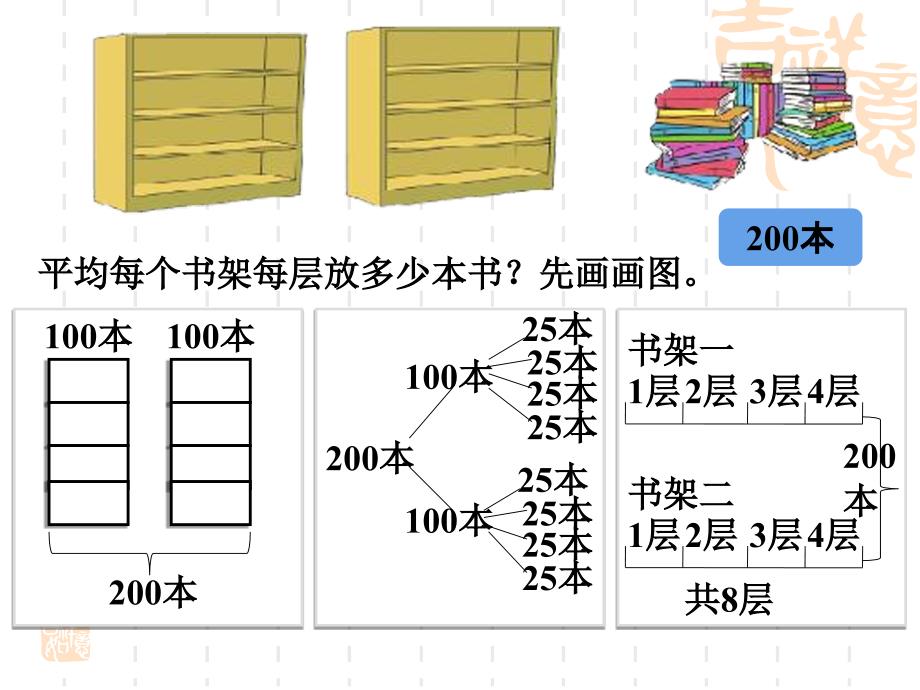 新北师大版三年级数学下册买新书课件_第3页