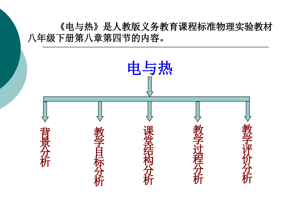 电与热说课稿底稿_第2页