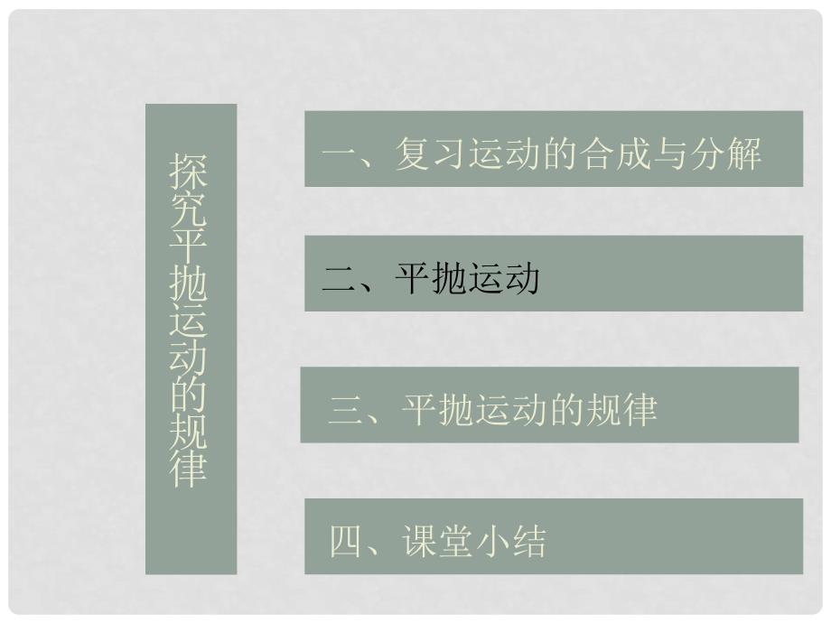 黑龙江省哈尔滨市木兰高级中学高中物理《5.3.2 探究平抛运动的规律》课件 新人教版_第2页