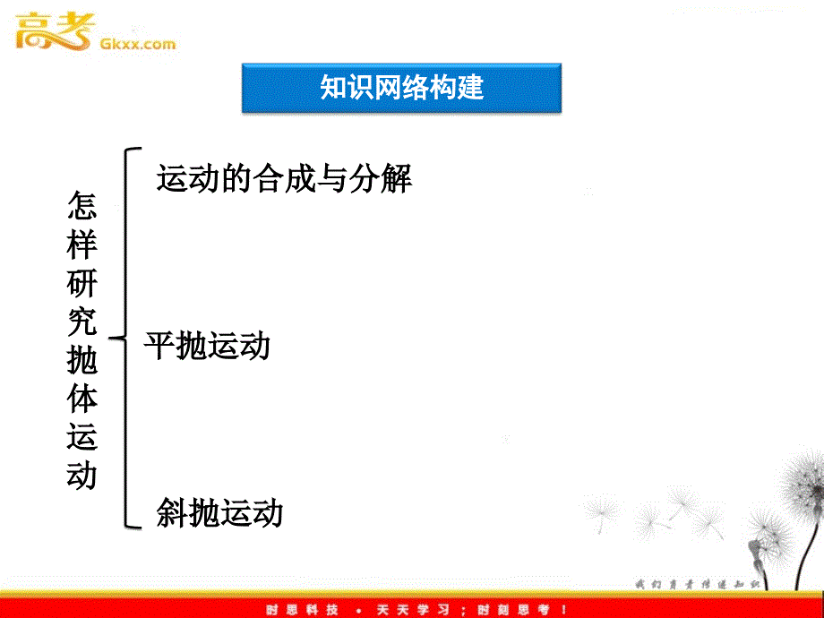 物理沪科必修2精品课件：第1章本章优化总结_第4页