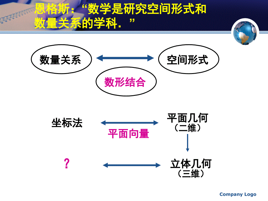 空间向量及其加减运算_第2页