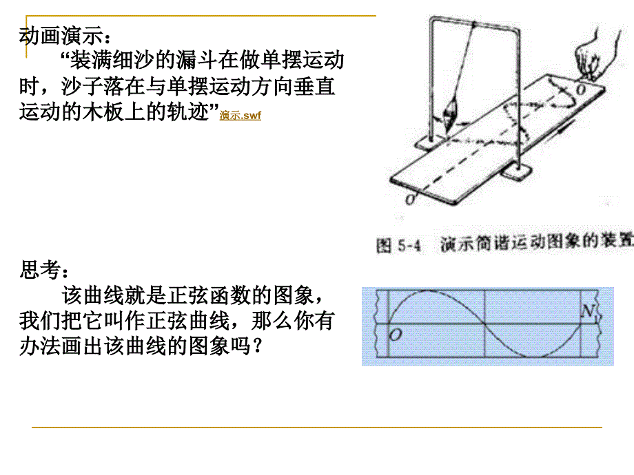 正弦函数余弦函数图像课件_第3页