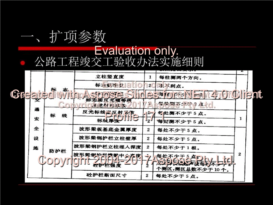 交通安全设施交工检测参数培训_第3页