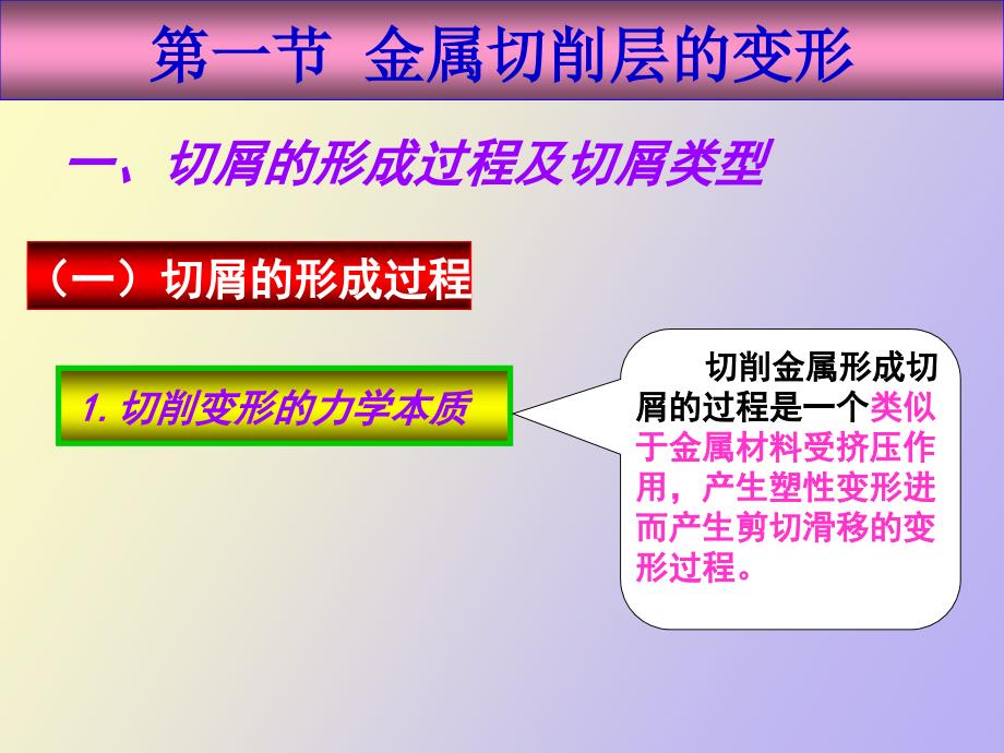 金属切削过程的基本理论_第3页