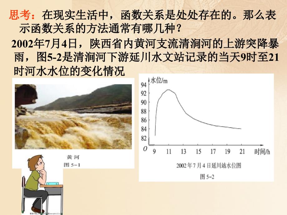 九年级数学下册5.1函数与它的表示法课件3新版青岛版_第4页