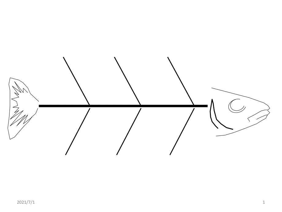 鱼骨图模板_可编辑_第1页