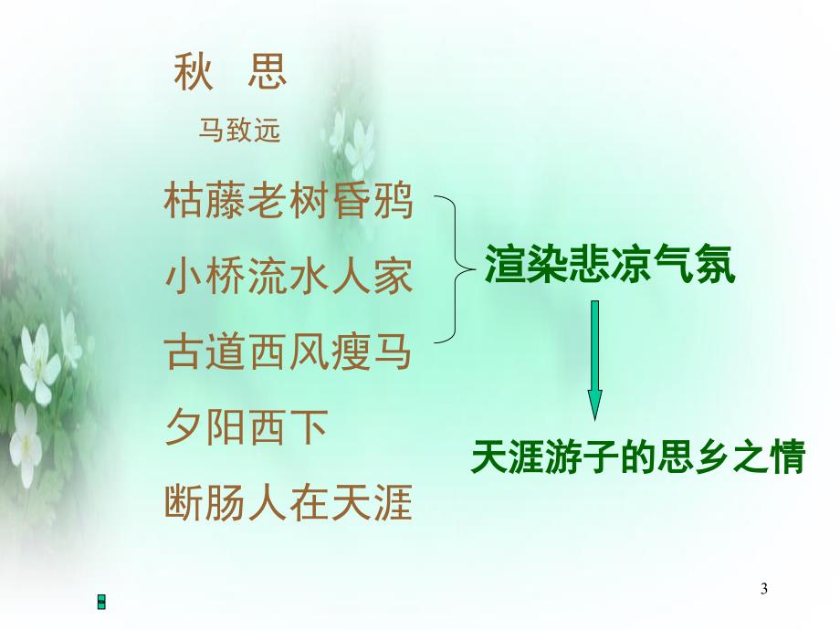 古诗鉴赏之借景抒情课堂PPT_第3页