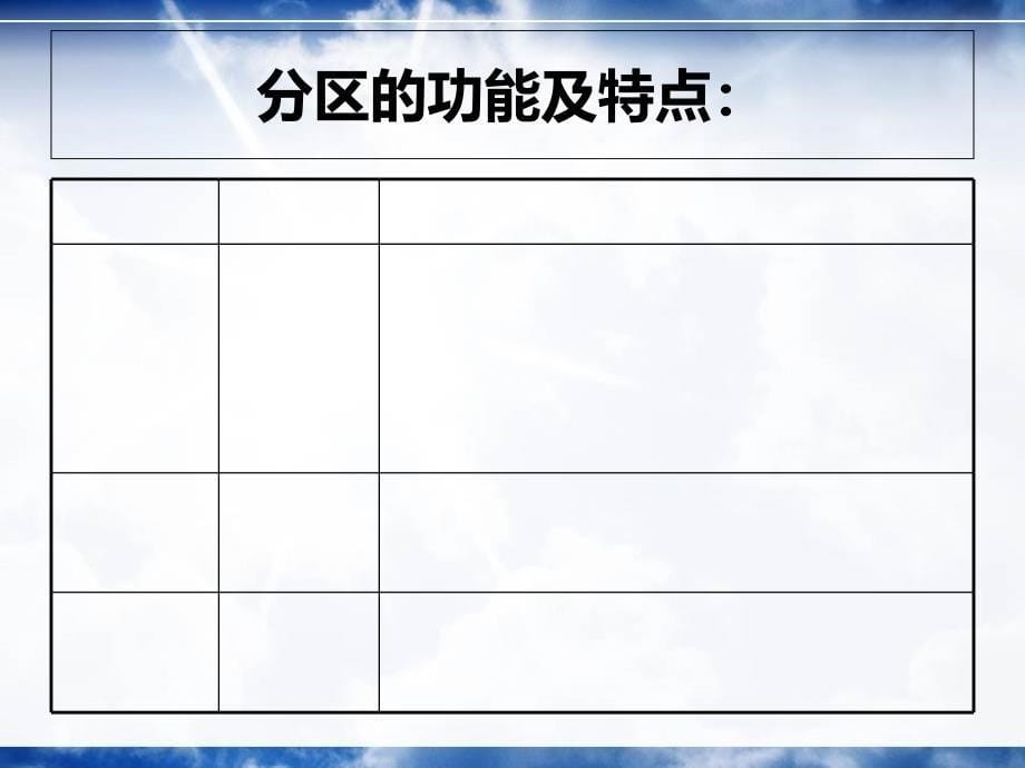 城市规划原理课堂案例_第5页