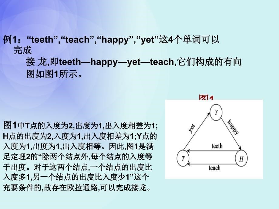 图论在单词接龙中的应用.ppt_第5页