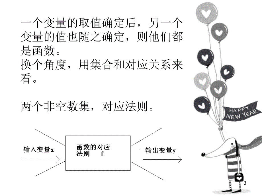 对函数的进一步认识课件_第3页