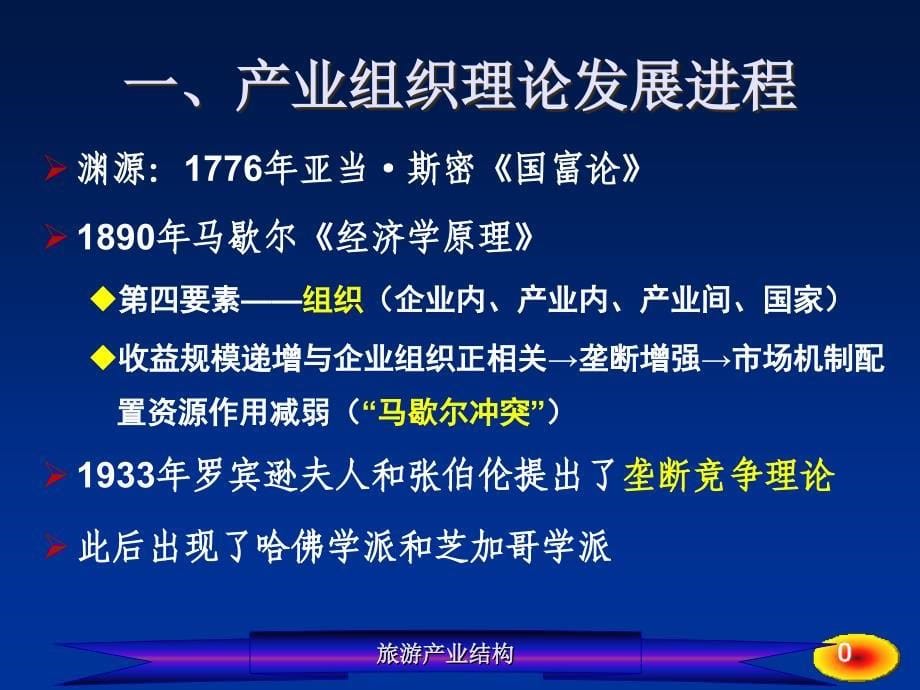 《旅游产业结构》PPT课件.ppt_第5页