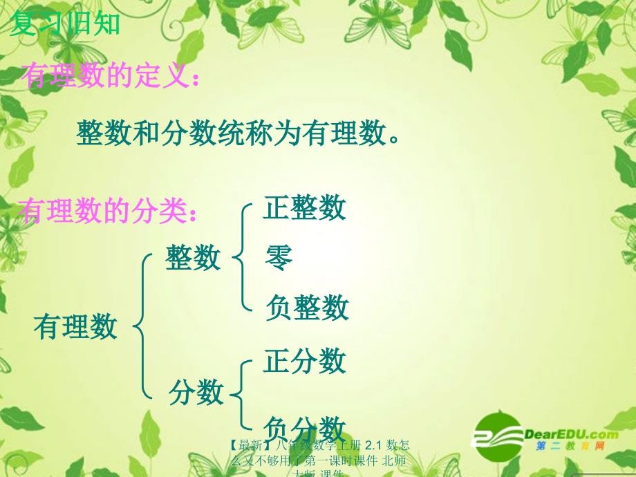 最新八年级数学上册2.1数怎么又不够用了第一课时课件北师大版课件_第3页