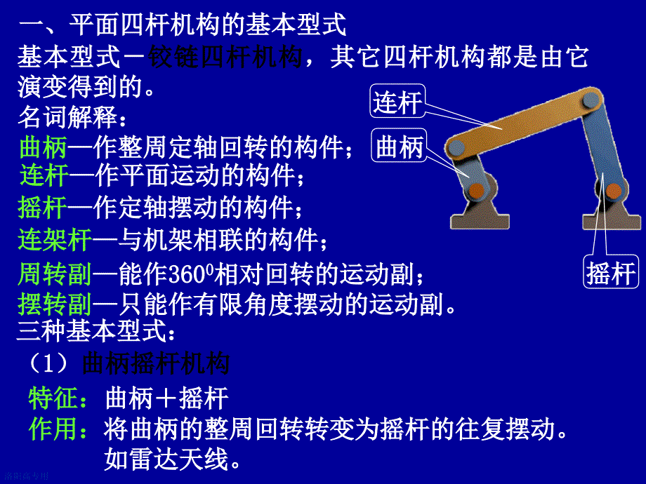 机械设计基础课件23平面连杆机构_第3页