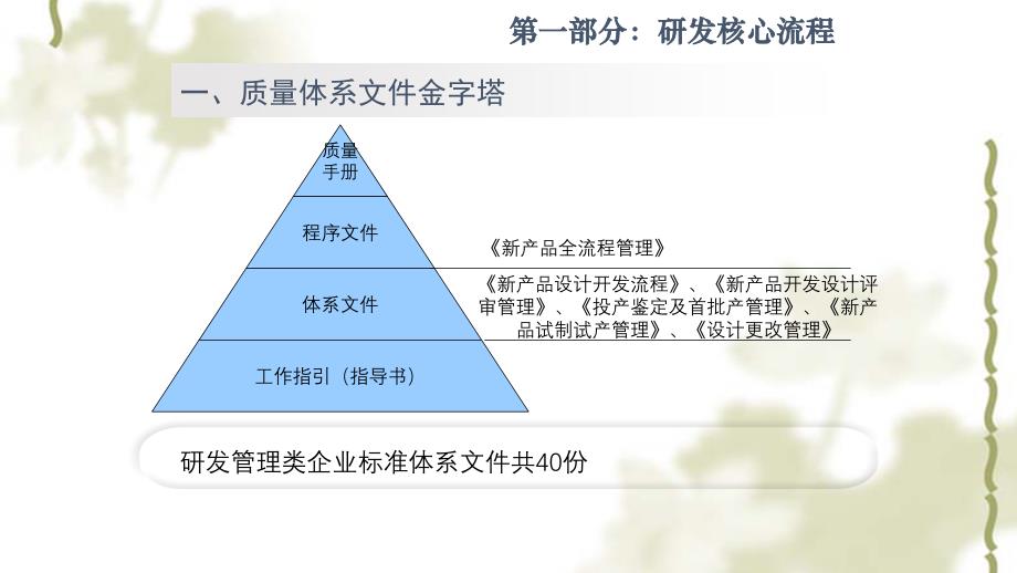 新产品开发流程培训课件_第3页