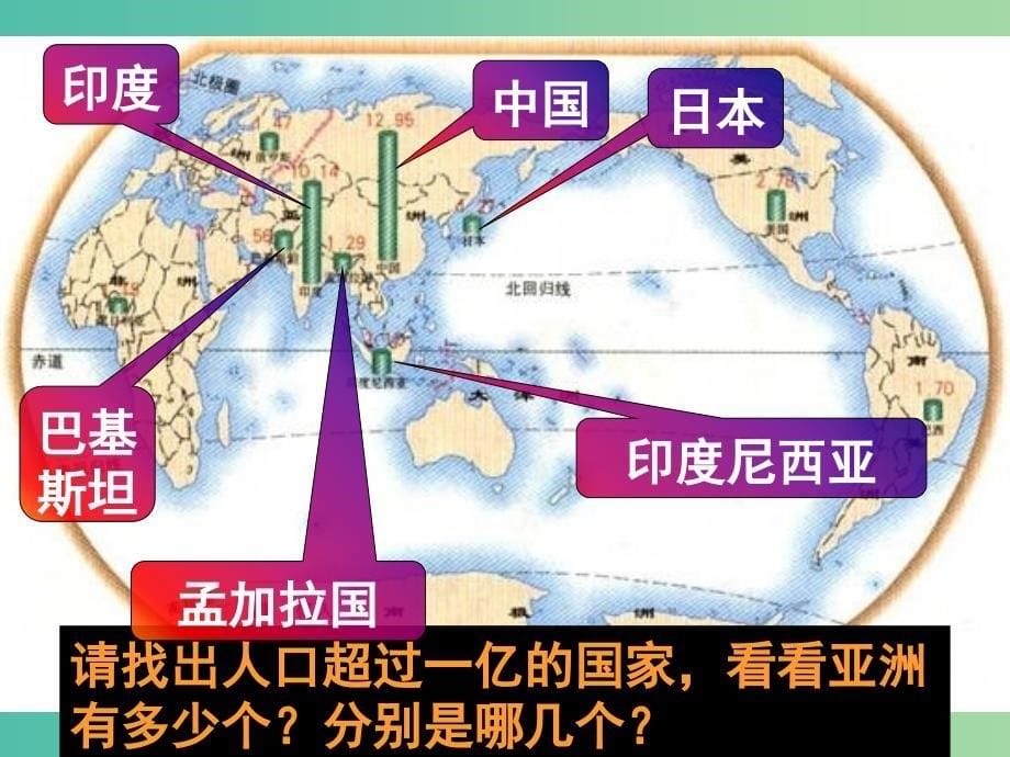 七年级地理下册 6.2 人文环境课件 新人教版.ppt_第5页