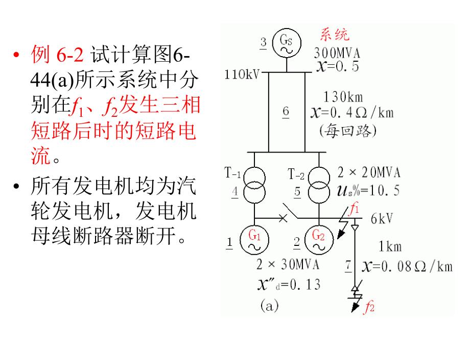 电力系统分析教学资料06例课件_第1页