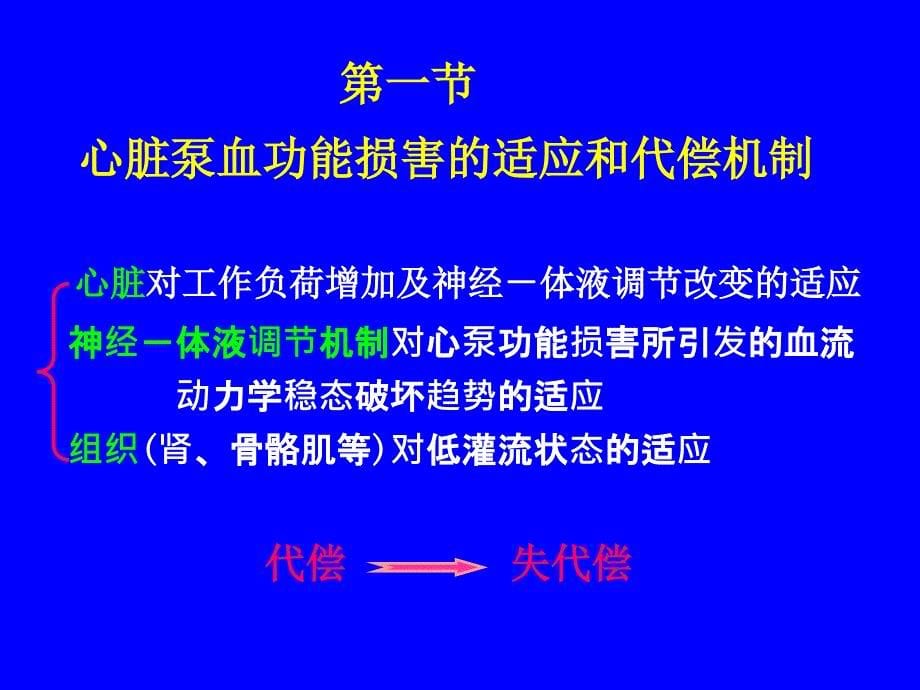 心力衰发生机制_第5页