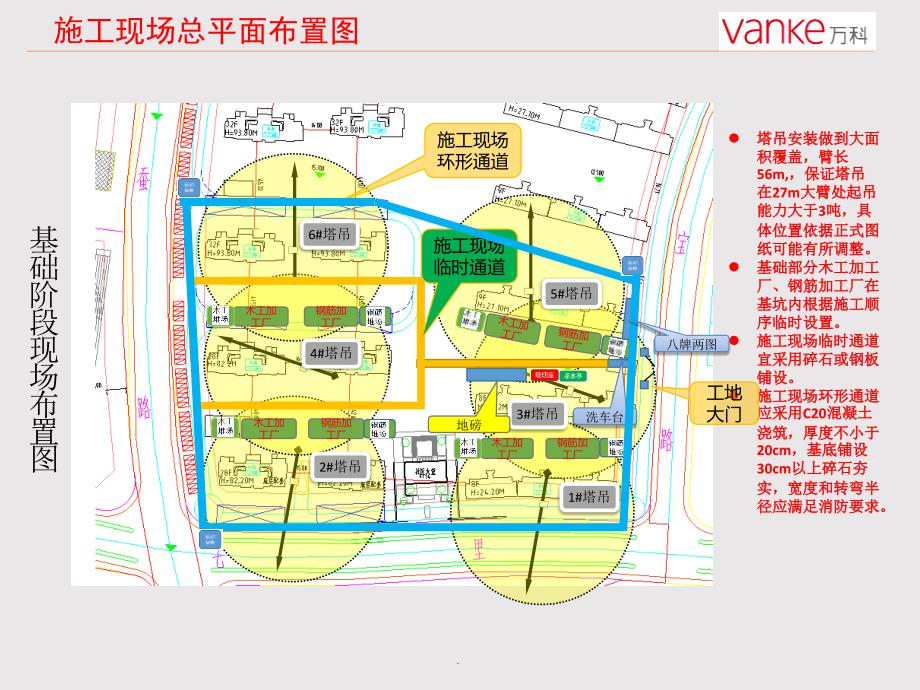 安全文明施工策划课件_第3页