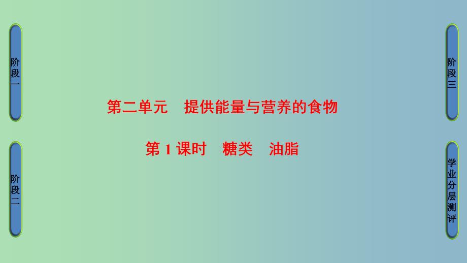 高中化学专题2营养均衡与人体降第二单元提供能量与营养的食物第1课时糖类油脂课件2苏教版.ppt_第1页