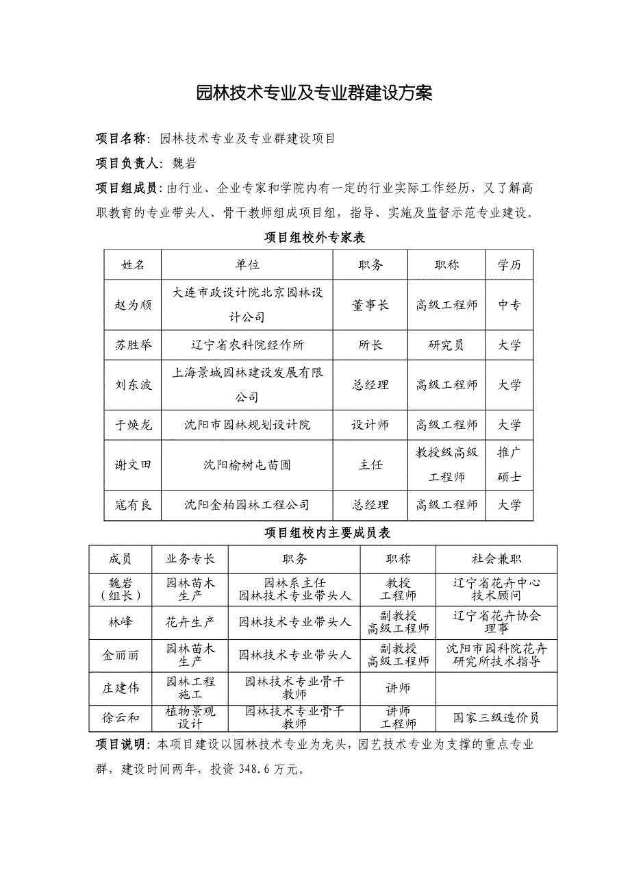 园林技术专业及专业群建设方案_第1页