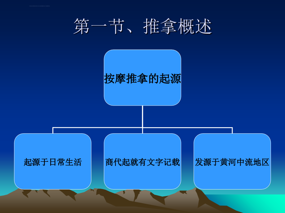 保健按摩课件_第2页