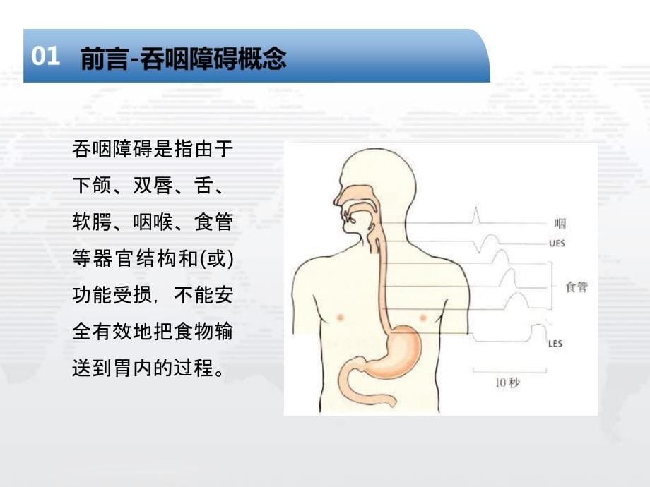 VVST评估的开展及应用_第5页