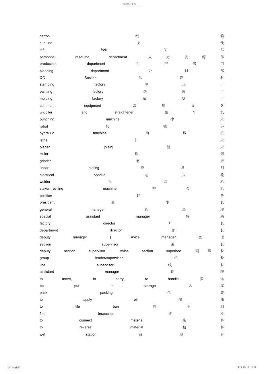 2022年机械英语证书考试辅导机械设计及生产专有名词_第3页