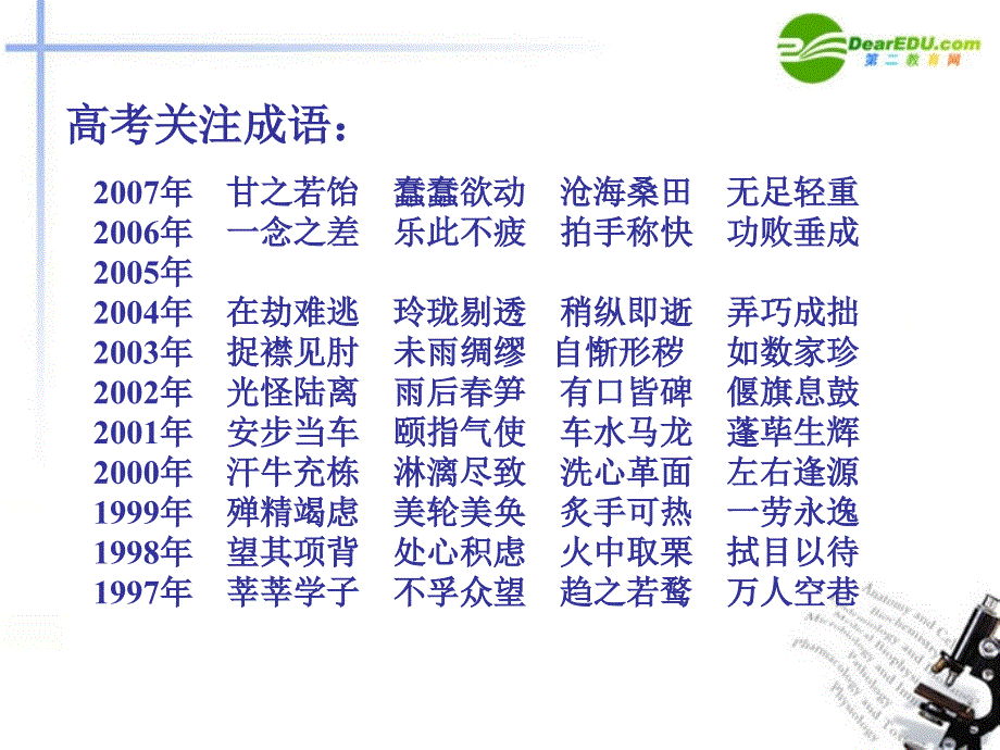 高中语文梳理探究如何使用熟语课件新人教版必修2_第4页