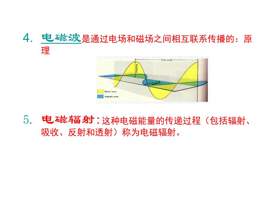 电磁波及其物理基础.ppt_第4页