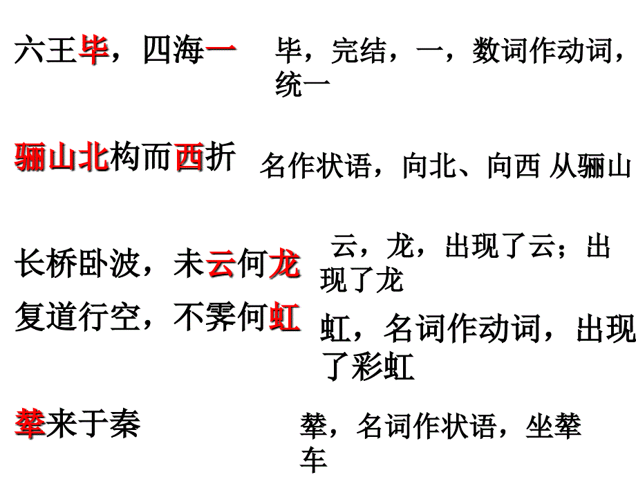 《阿房宫赋知识点》PPT课件.ppt_第2页